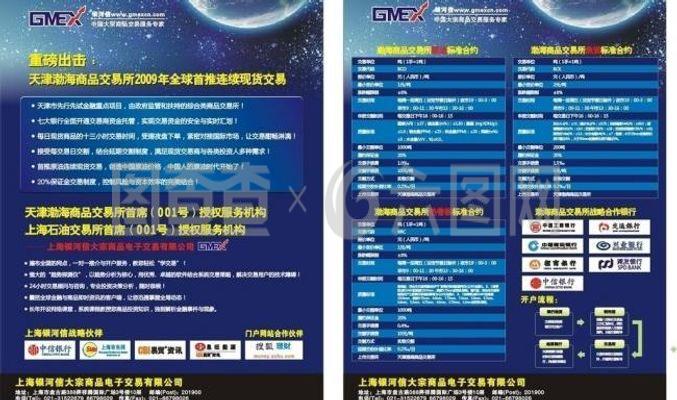 石油商品交易宣傳頁(yè)圖片