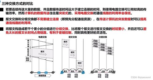 計(jì)算機(jī)網(wǎng)絡(luò)學(xué)習(xí)的價(jià)值與技術(shù)要點(diǎn)